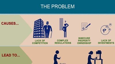 term papers poverty term papers poverty