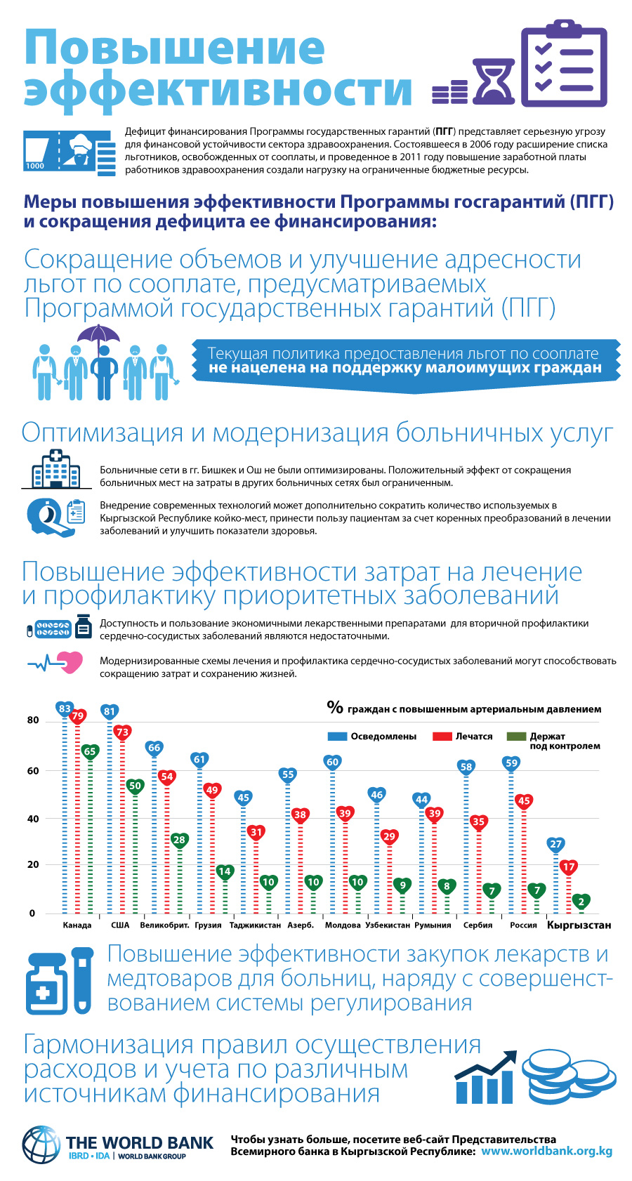 Филёнчатые двери своими руками Филёнчатые двери своими руками
