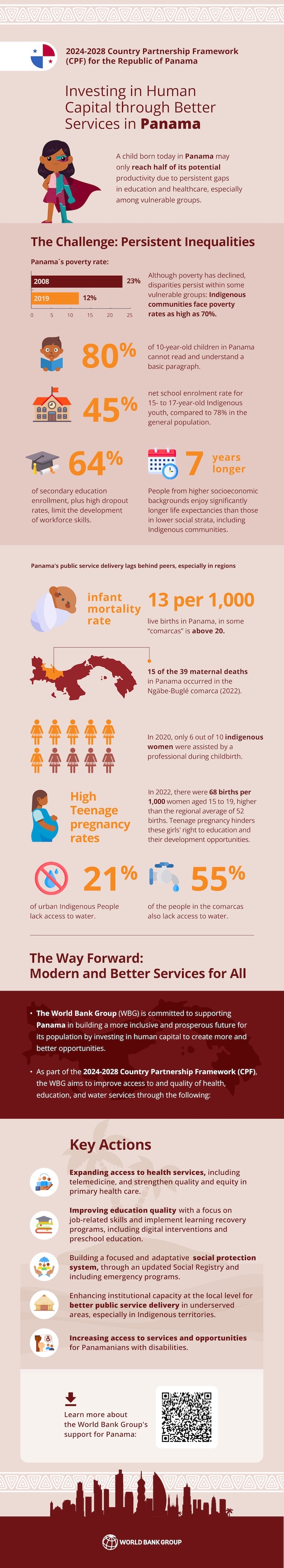 Human Capital Infographics Human Capital Infographics