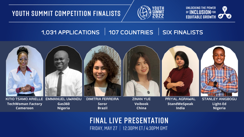 2022 Youth Summit Pitch Competition Finalists