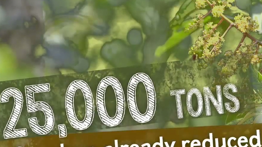Farming for a Cooler World 