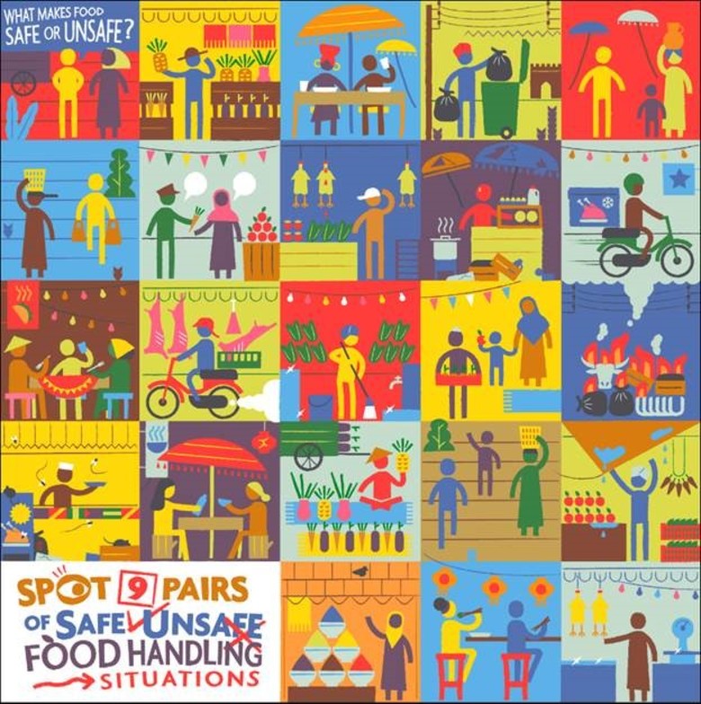 What makes food safe or unsafe?