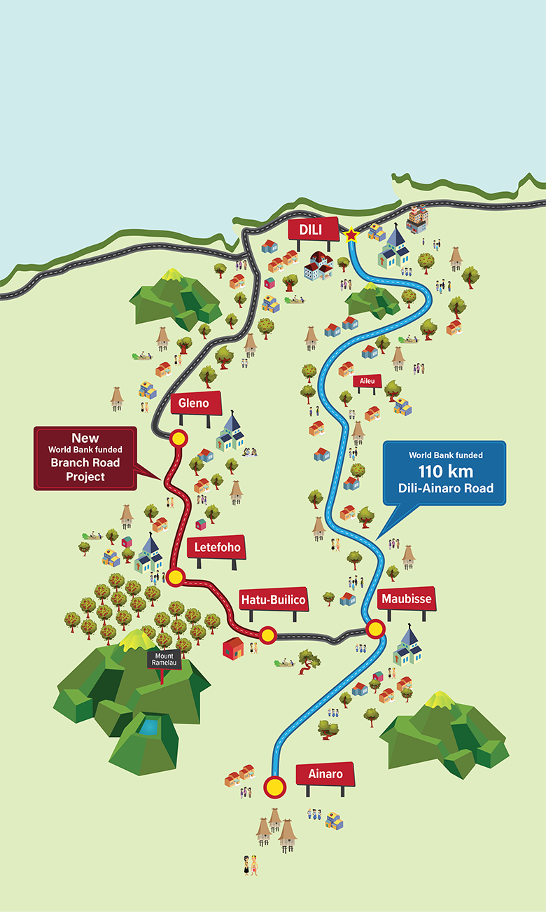 Timor-Leste Branch Roads Project Map