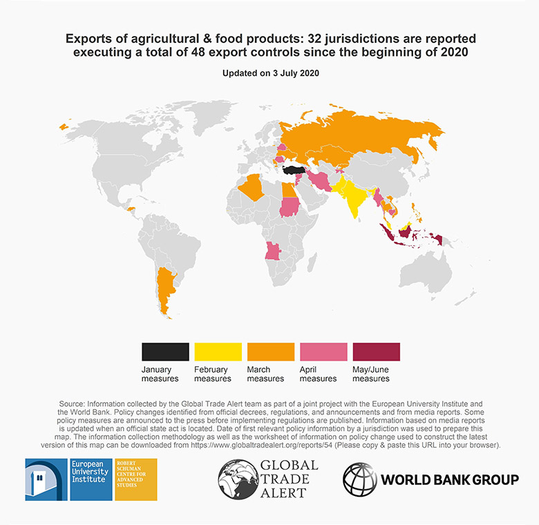 Chart showing which countries have placed export controls on food since the beginning of 2020