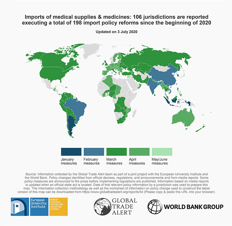 Chart showing which countries have implemented import reforms on medical supplies since the beginning of 2020