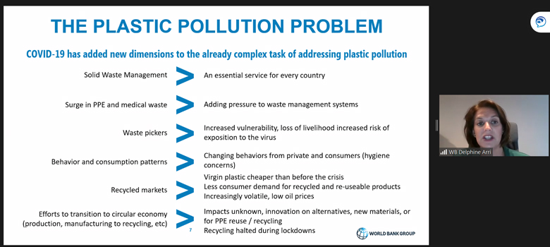 Impacts of COVID-19 Outbreak on the Municipal Solid Waste Management: Now  and beyond the Pandemic