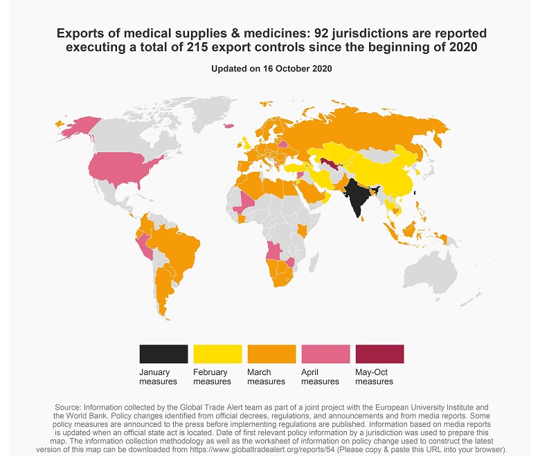 Chart showing which countries have placed export controls on medical supplies since the beginning of 2020 as a result of the COVID-19 pandemic