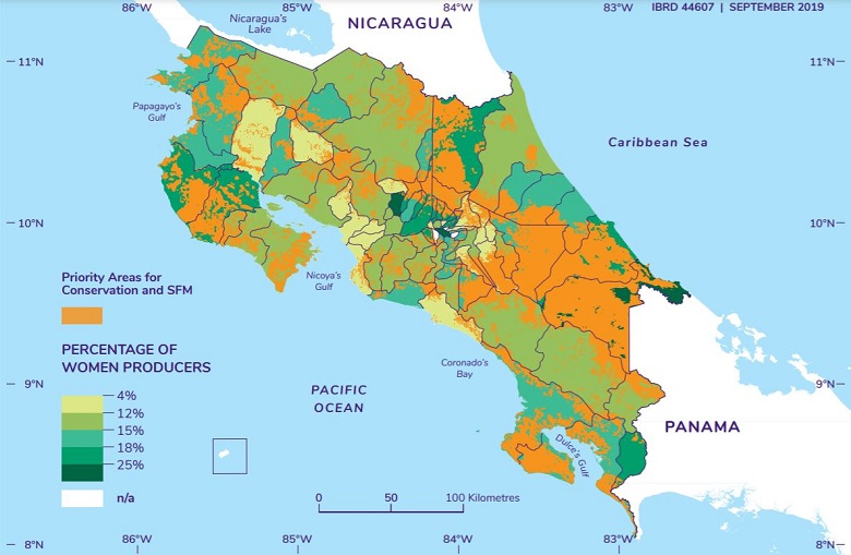 priority are as for conservation and sustainable forest management and percentage distribution of women producers by canton