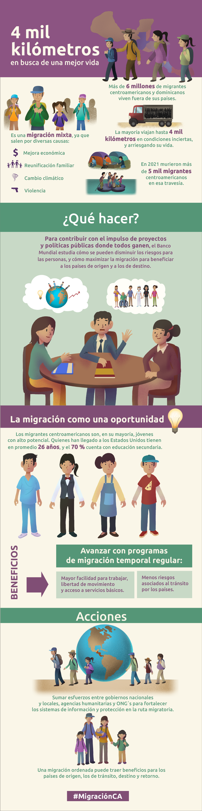 4 mil kilómetros en busca de una mejor vida