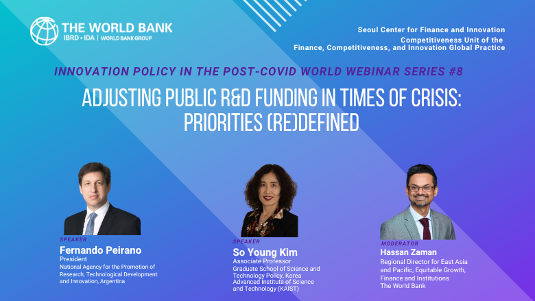 Innovation Policy Webinar Series Poster - Webinar 8 on R&D Agenda