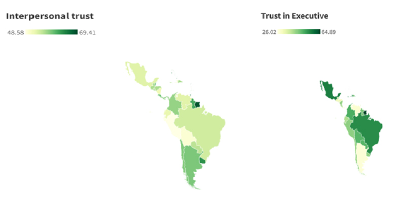 Interpersonal Trust and Trust in Executive