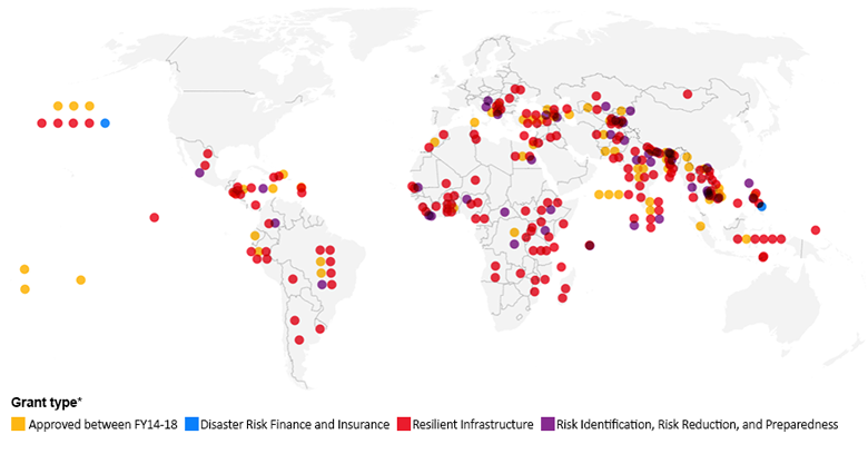 Grants Awarded under Country Program (2014-2023)