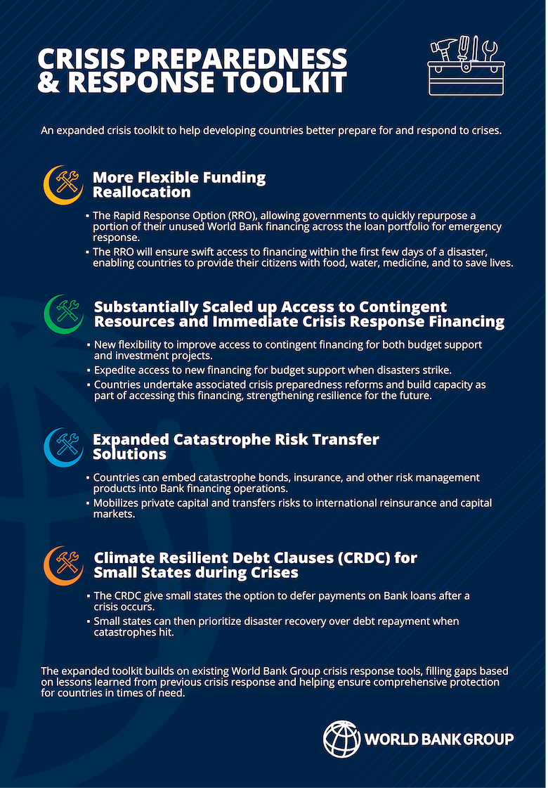 Crisis Toolkit Infographic 780