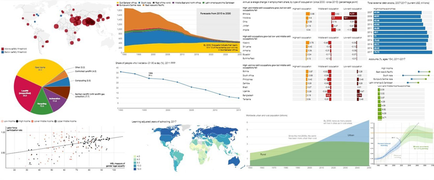 Poverty Chart 2018