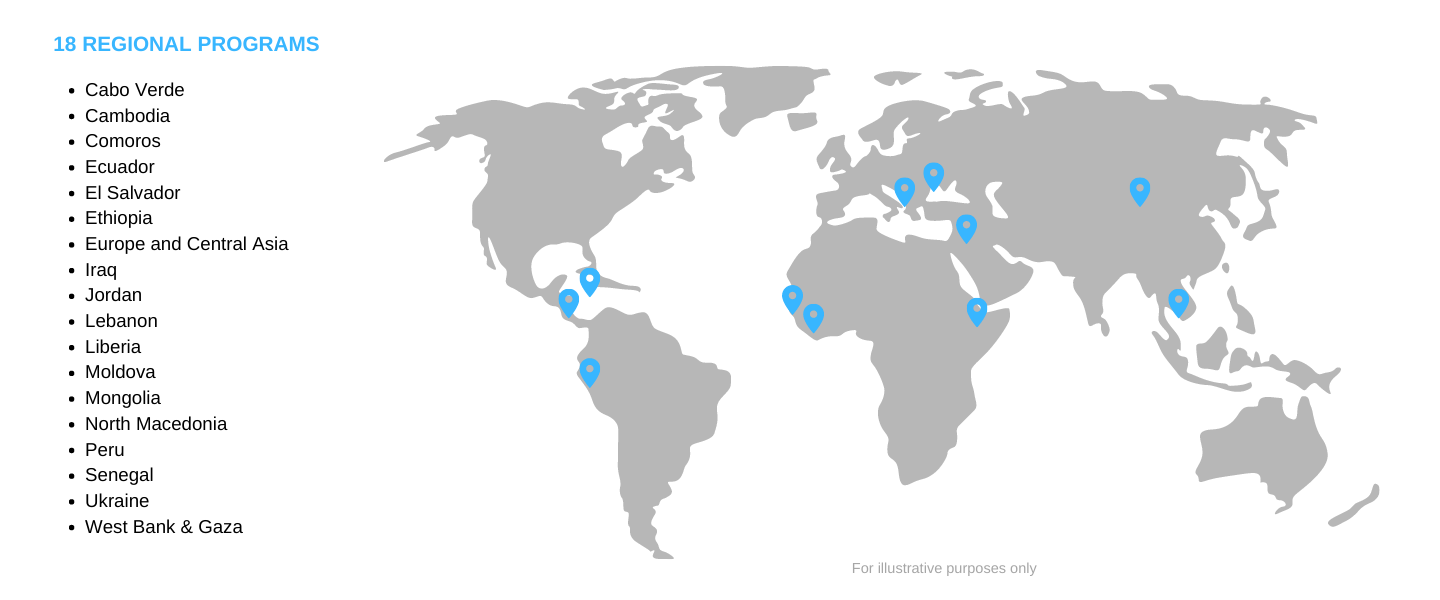 a map that highlights C-JET projects