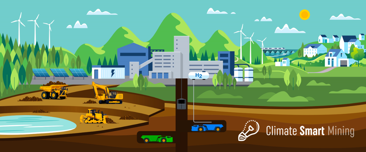 Climate Smart Mining banner