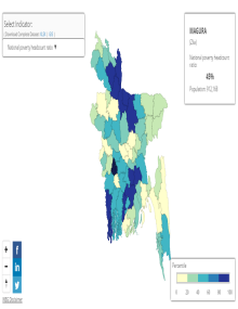 Bangladesh Interactive Poverty Maps