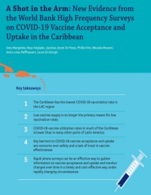 Vaccine Acceptance and Uptake in the Caribbean