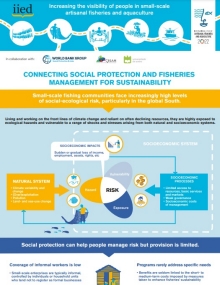 Connecting social protection and fisheries management for sustainability