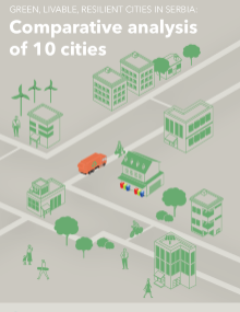Green, Livable, Resilient Cities in Serbia: Comparative Analysis of 10 Cities