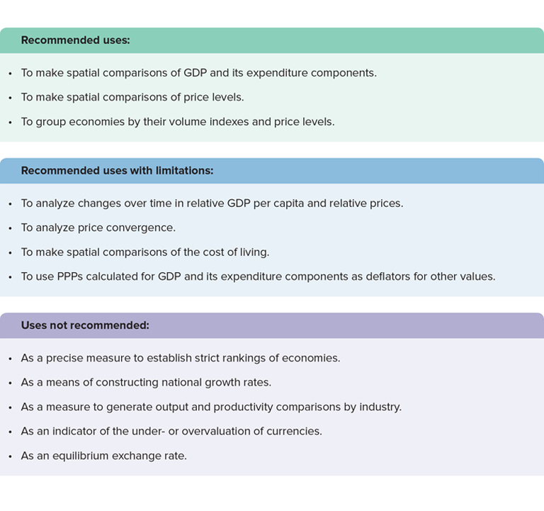 crafting compelling meta titles and descriptions that drive clicks