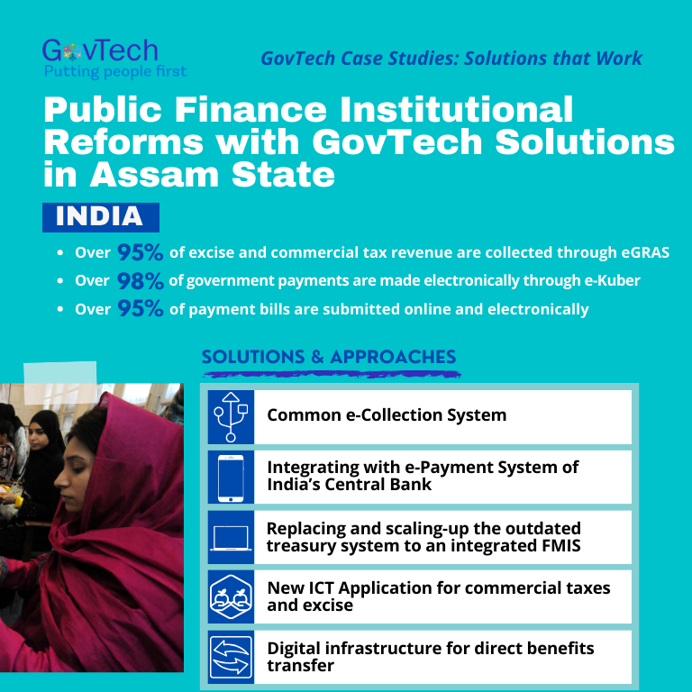 India GovTech Case Studies