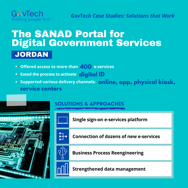 Jordan Govtech, Case Studies