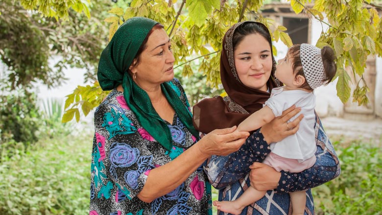 tajikistan brides