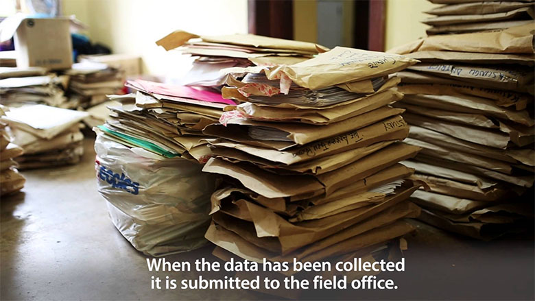 Why Collecting Data in Malawi Matters for Education