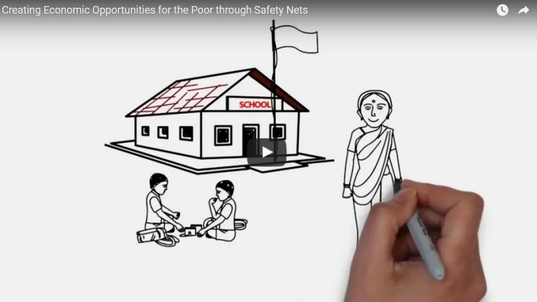 Economic Opportunities for the Poor through Social Safety Nets