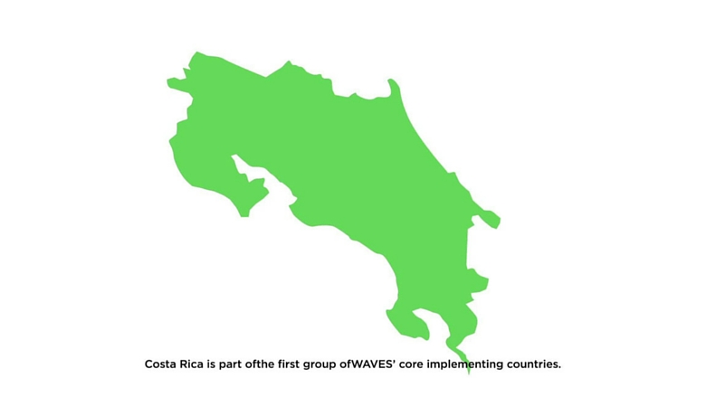 Natural Capital in Costa Rica