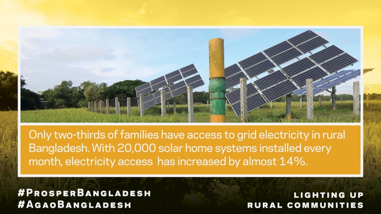 renewable energy in bangladesh essay