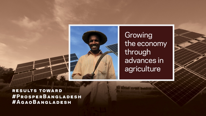 Bangladesh: Growing the Economy through Advances in Agriculture