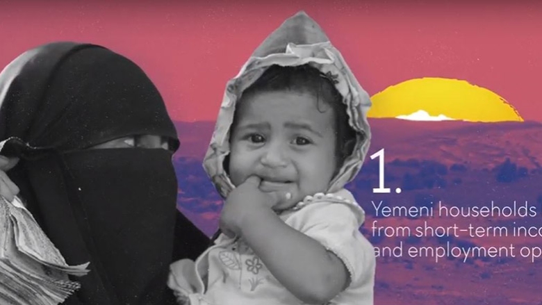 Helping to Revive Yemen’s Economy During Crisis