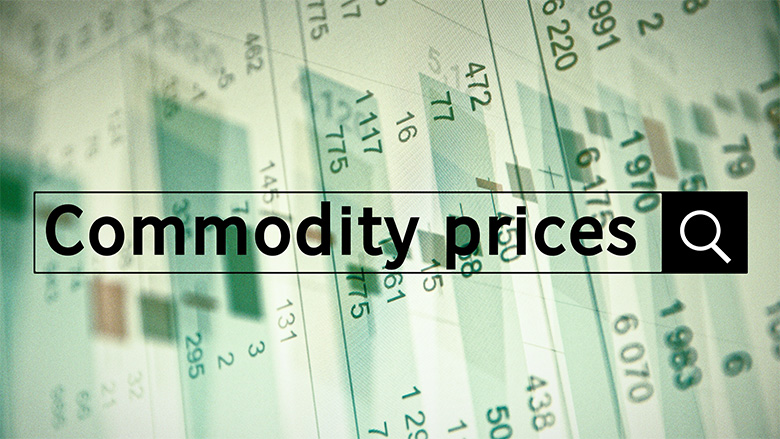 Commodity Research Bureau Charts