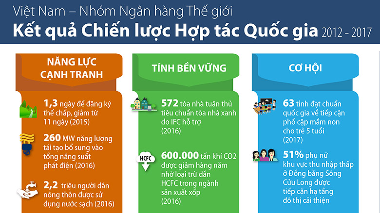 Tuổi Dần 2017: Khám phá vận mệnh và cơ hội thăng hoa