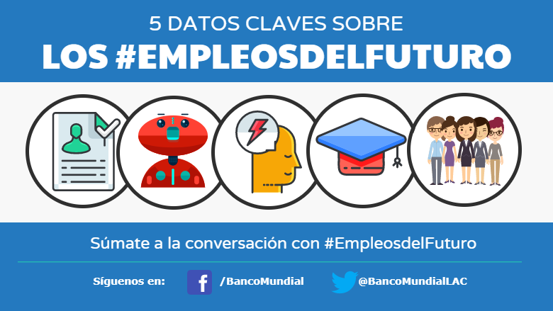 Infografía: 5 datos claves sobre los empleos del futuro