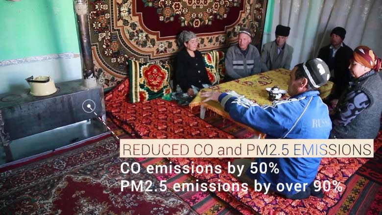Clean Individual Heating Solutions in the Kyrgyz Republic and Tajikistan