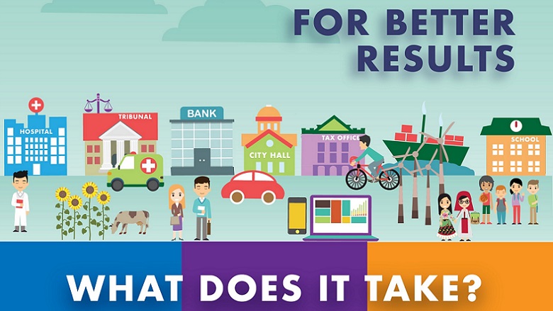 Better Institutions for Better Results
