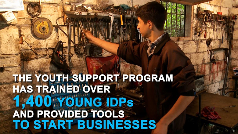 Improving the Lives of Internally Displaced Persons in Azerbaijan