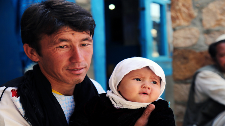 Access to Health Services Improves Health Indicators in Central Afghanistan