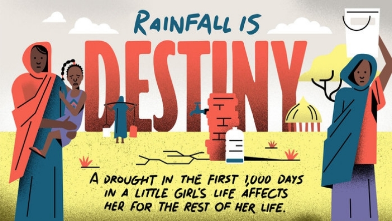 Rainfall Is Destiny