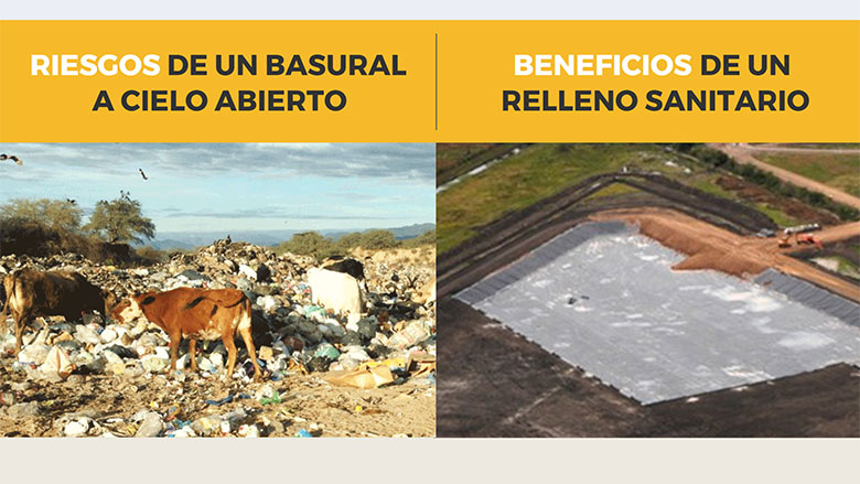 Infografía: Diferencias entre un basural y un relleno sanitario