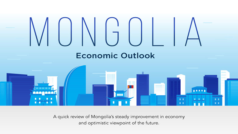 Infographic: Mongolia Economic Update - July 2018