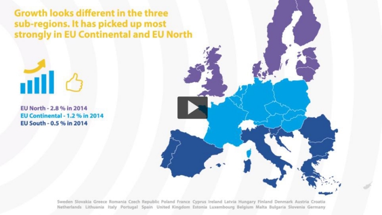 EU RER No.1: Modest Recovery, Global Risks