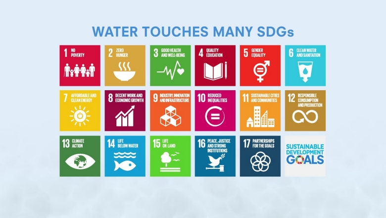Priorities to Achieve a Water-Secure World