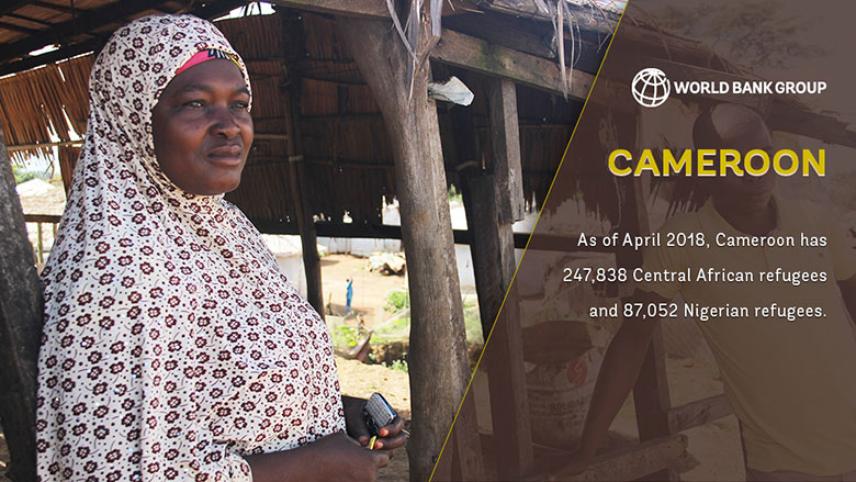 Hadjidjatou Seeks Integration or a Permanent Home in Cameroon