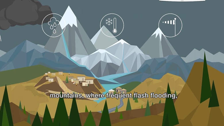 Central Asia Hydrometeorology Modernization Project