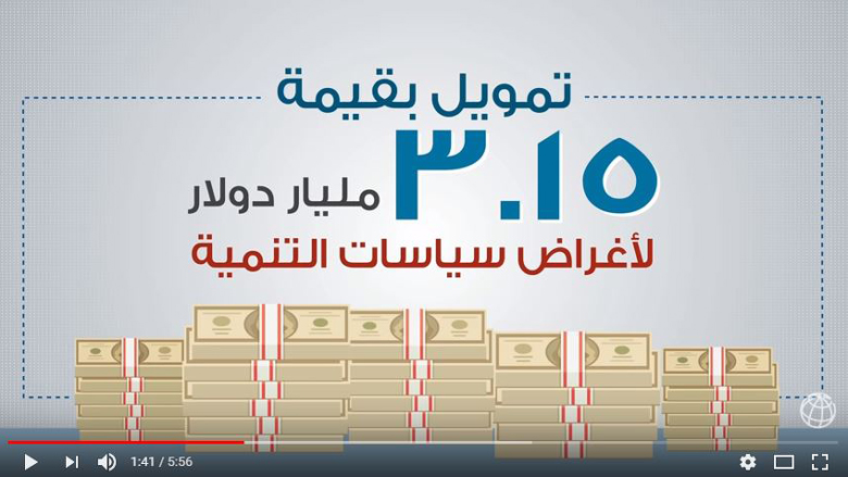 برنامج بقيمة 3.15 مليار دولار لدعم مجهودات مصر في تعزيز الاقتصاد وخلق فرص العمل