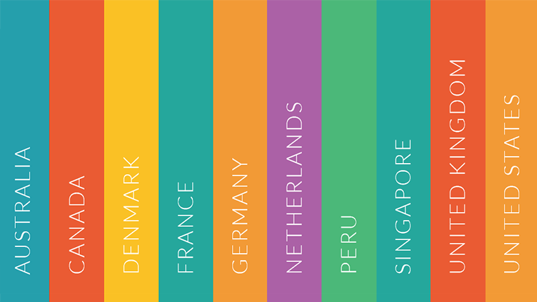 Saving the World: A Brief History of Communication for Devleopment and Social Change